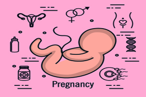 为什么孕妇在孕晚期会打鼾