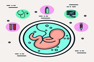 扬州正规助孕-怀孕6周时孕囊形态不规则严